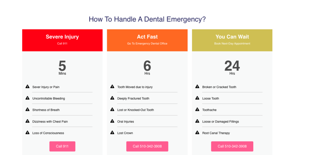 Mga Pang-emergency na Dentista para sa Sirang o Naputol na Ngipin